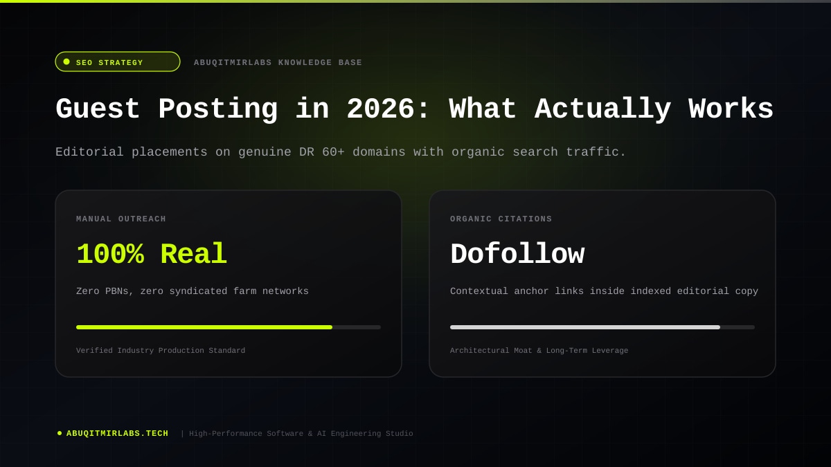 Guest posting in 2026 safety checklist showing 18 points across prospecting, outreach, content creation, link placement, and post-publication by AbuQitmirLabs