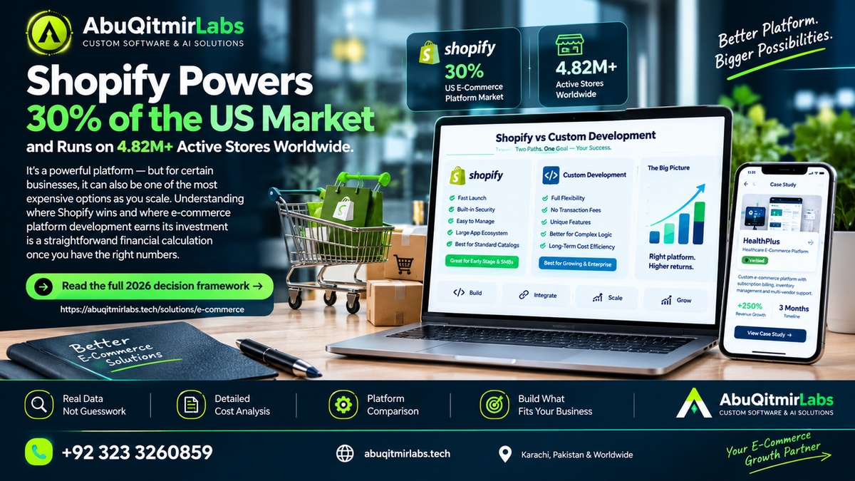 E-commerce platform development: custom build vs Shopify Plus comparison 2026